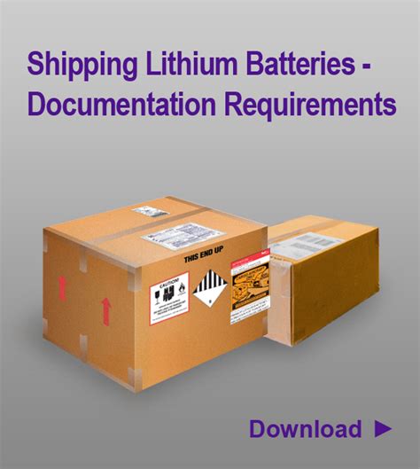 international shipping lithium batteries.